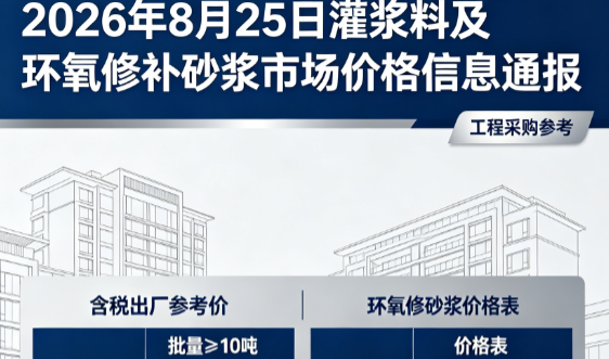 宾川2026年8月25日灌浆料及环氧修补砂浆市场价格信息通报